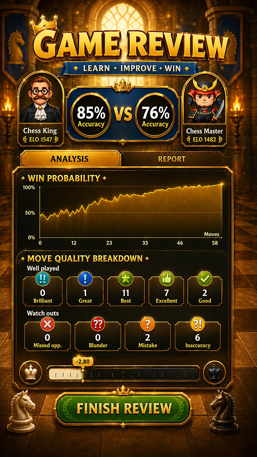 Chess Rush Play & Learn Online screenshot